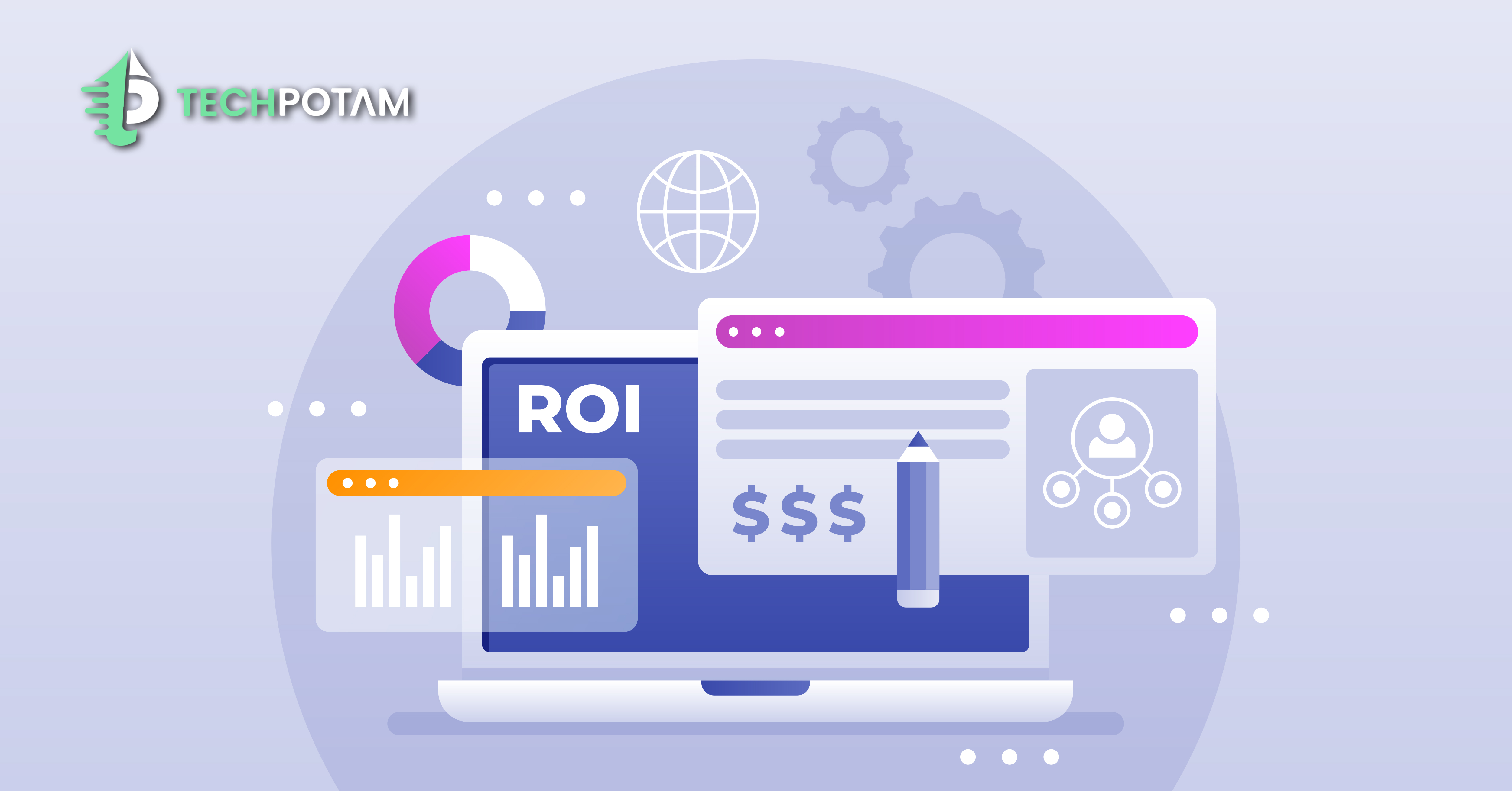 ROI of Custom Software